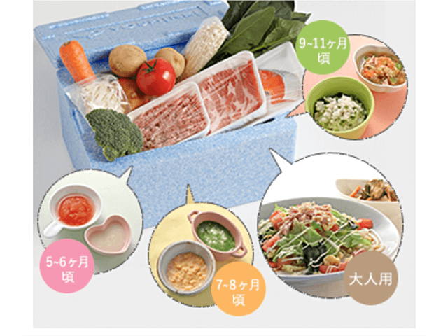ヨシケイのミールキット