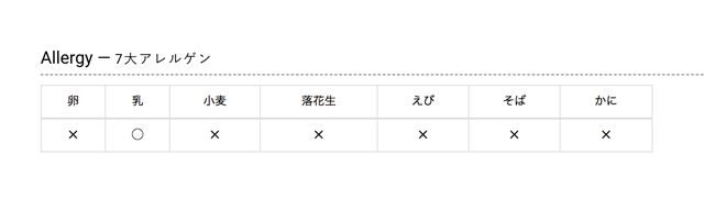 TastyTableのミールキット